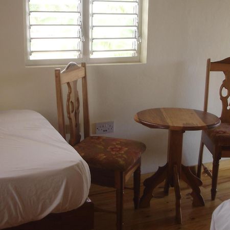 Finjam Cottage Port Antonio Room photo